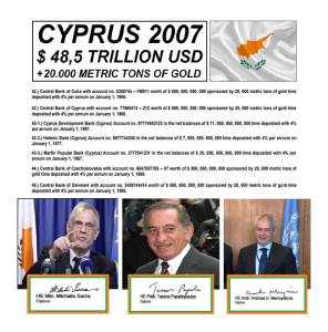 CYPRUS Global Trust 2007, MICHALIS SARRIS, TASSOS PAPADOPOULOS, ANDREAS MAVROYIANNIS
