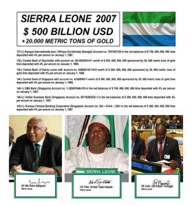 Παγκόσμια εμπιστοσύνη της SIERRA LEONE