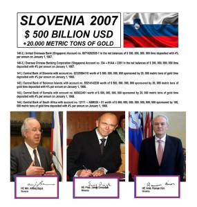 SLOVENIA global trust