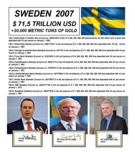 #SWEDEN, Min. Anderst Borg, King Carl XVI Gustaf, Amb. Anders Liden